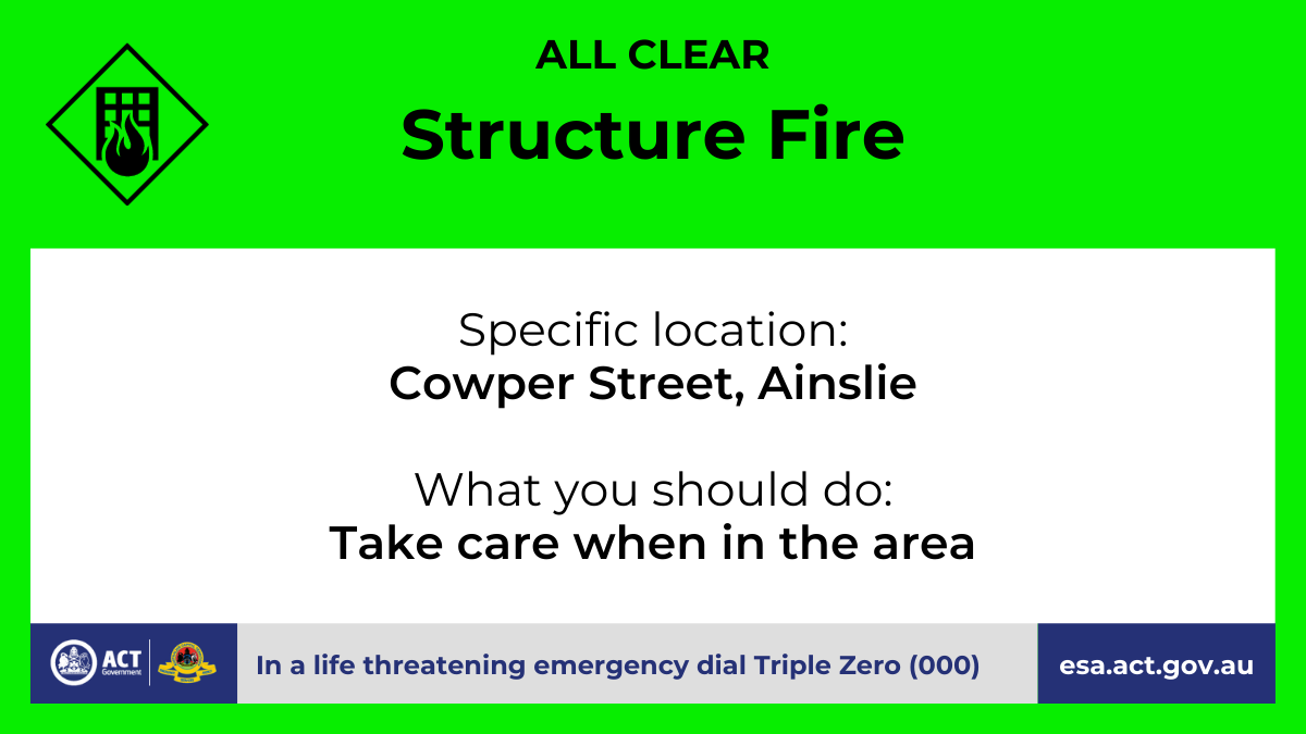 Structure Fire Ainslie ACT Emergency Services Agency